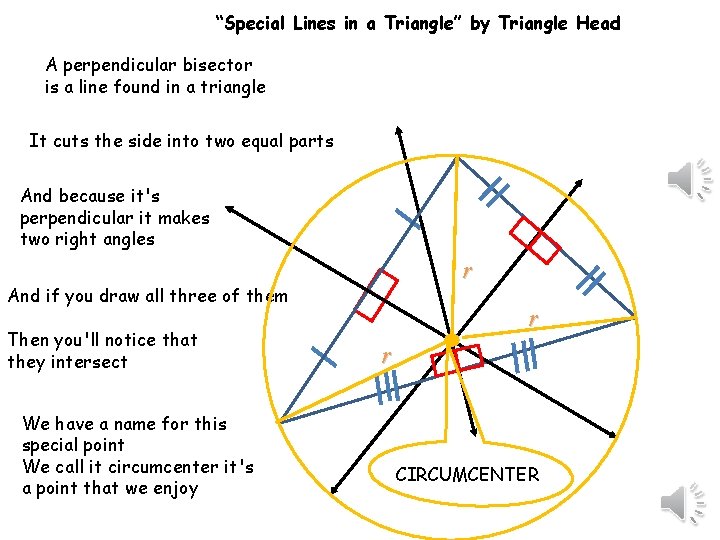 “Special Lines in a Triangle” by Triangle Head A perpendicular bisector is a line