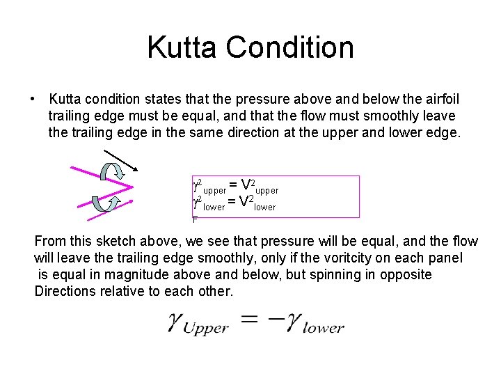 Kutta Condition • Kutta condition states that the pressure above and below the airfoil