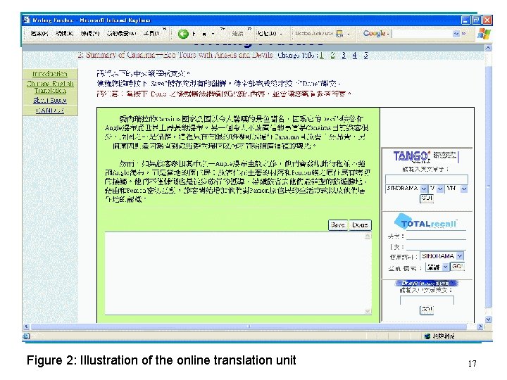 Figure 2: Illustration of the online translation unit 17 
