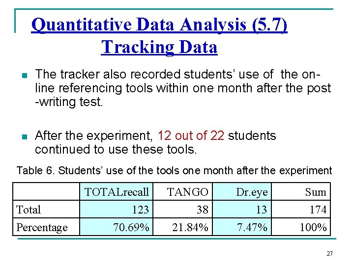 Quantitative Data Analysis (5. 7) Tracking Data n The tracker also recorded students’ use