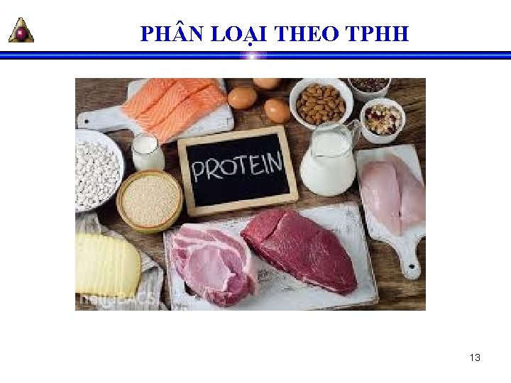 PH N LOẠI THEO TPHH 13 