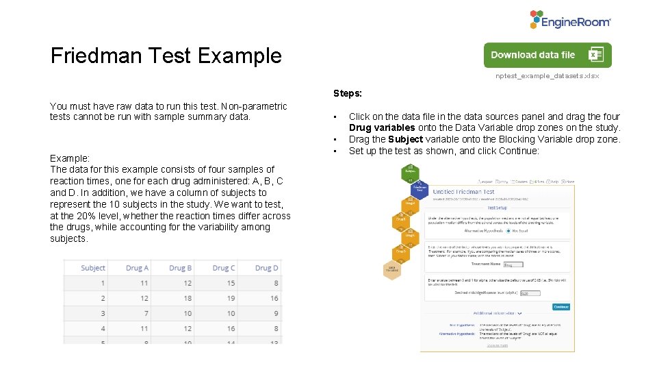 Friedman Test Example nptest_example_datasets. xlsx Steps: You must have raw data to run this