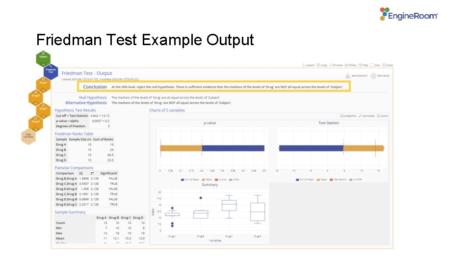 Friedman Test Example Output 