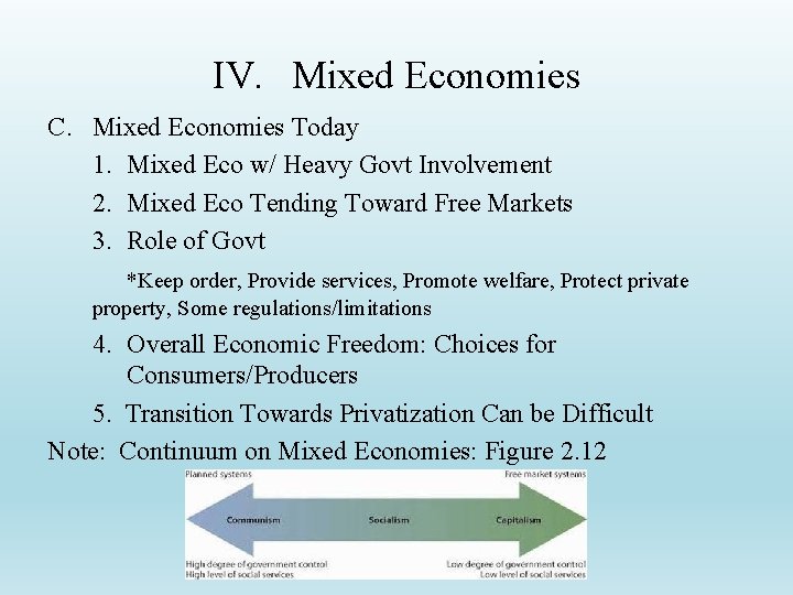 IV. Mixed Economies C. Mixed Economies Today 1. Mixed Eco w/ Heavy Govt Involvement