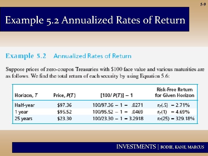 5 -9 Example 5. 2 Annualized Rates of Return INVESTMENTS | BODIE, KANE, MARCUS
