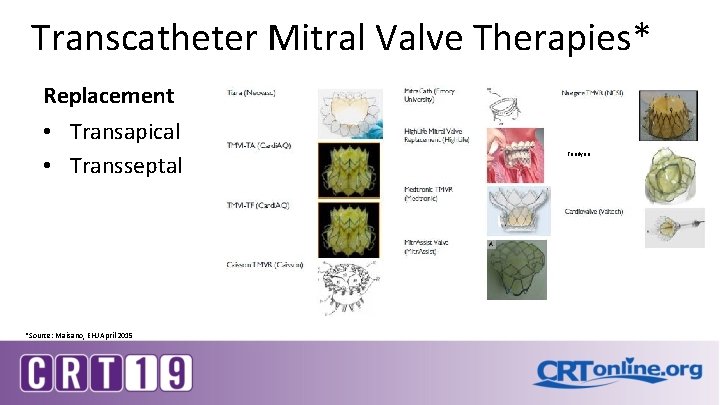 Transcatheter Mitral Valve Therapies* Replacement • Transapical • Transseptal *Source: Maisano, EHJ April 2015