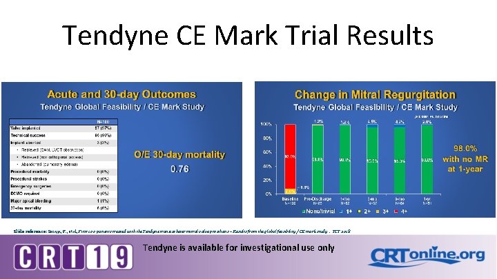 Tendyne CE Mark Trial Results Slide reference: Sorajja, P. , et al, First 100