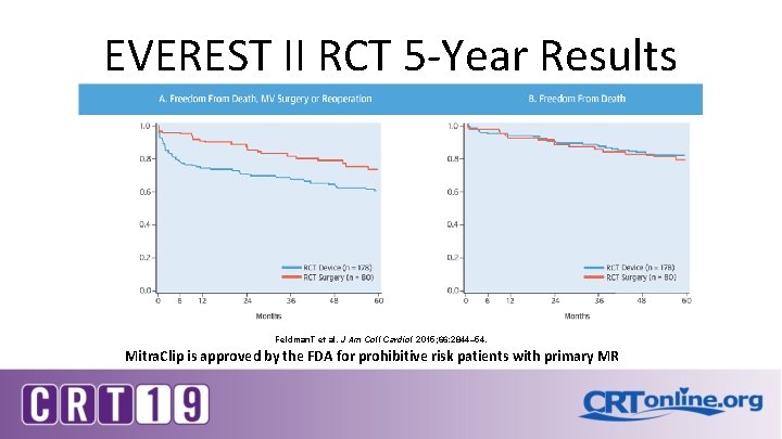 EVEREST II RCT 5 -Year Results Feldman. T et al. J Am Coll Cardiol