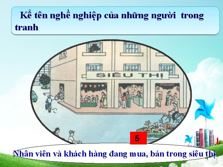 Kể tên nghề nghiệp của những người trong tranh 5 Nhân viên và khách