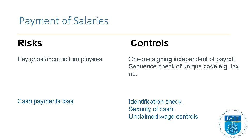 Payment of Salaries Risks Controls Pay ghost/incorrect employees Cheque signing independent of payroll. Sequence Payment of Salaries Risks Controls Pay ghost/incorrect employees Cheque signing independent of payroll. Sequence