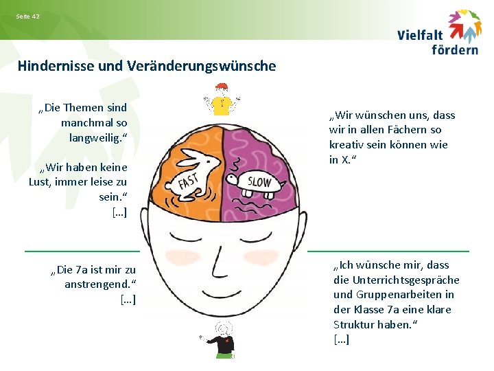 Seite 42 Hindernisse und Veränderungswünsche „Die Themen sind manchmal so langweilig. “ „Wir haben