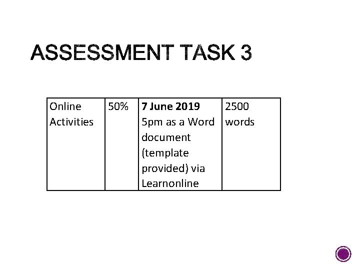 Online Activities 50% 7 June 2019 2500 5 pm as a Word words document