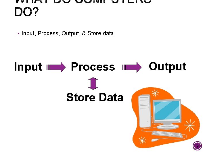 § Input, Process, Output, & Store data Input Process Output Store Data 7 