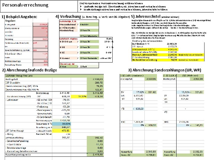 Personalverrechnung 1 BeispielAngaben ZielKompetenzen