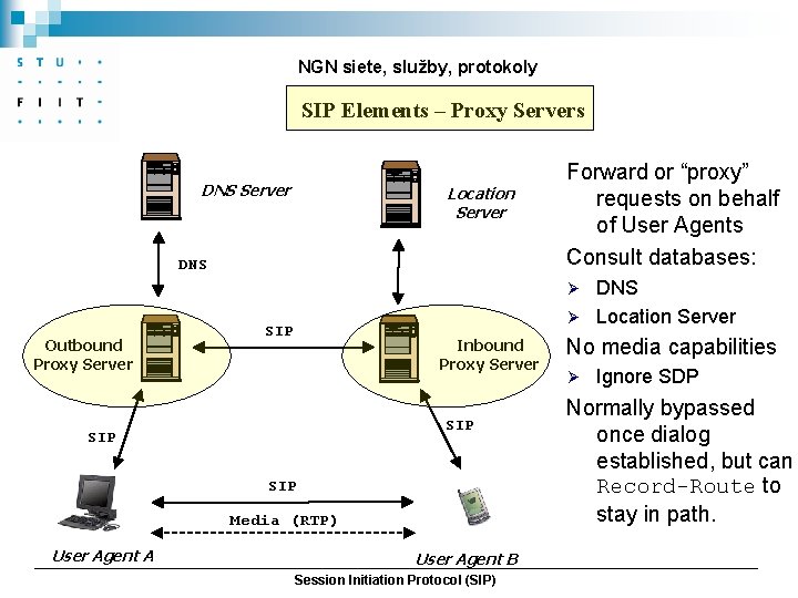 o que significa proxy error