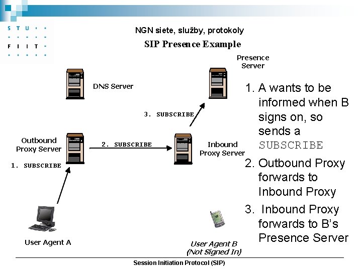 Proxy Player Definition