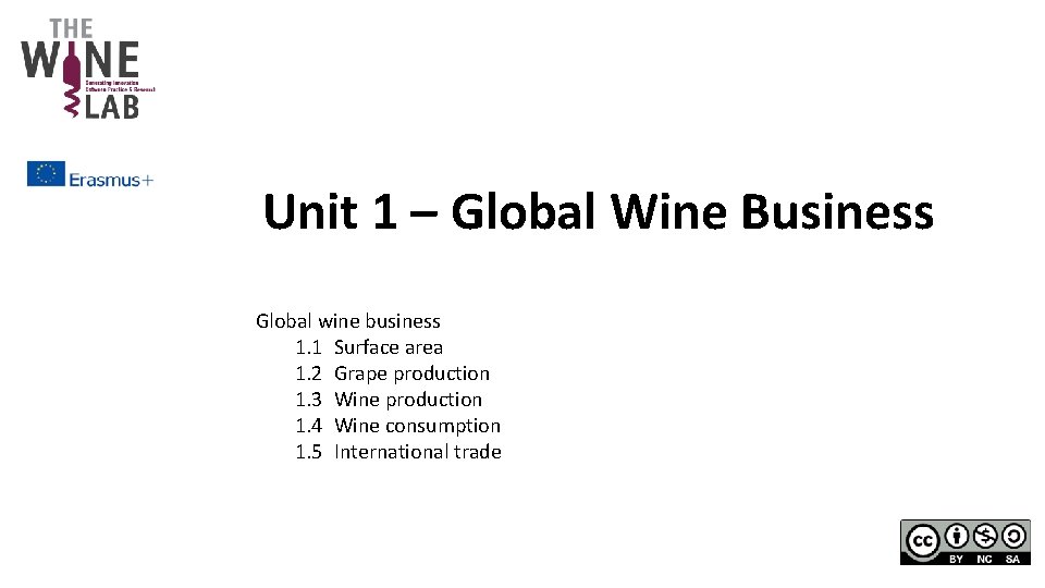 Unit 1 – Global Wine Business Global wine business 1. 1 Surface area 1.