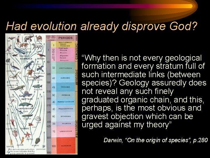 Had evolution already disprove God? “Why then is not every geological formation and every