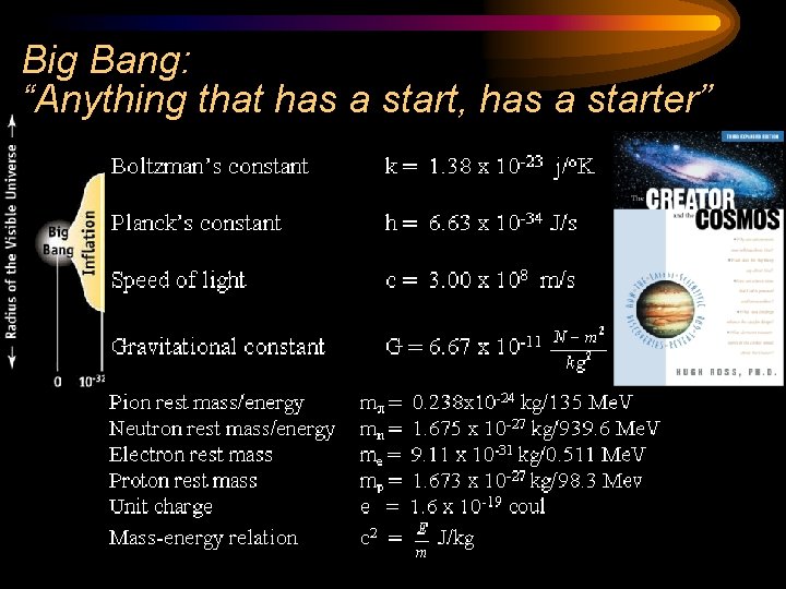 Big Bang: “Anything that has a start, has a starter” 