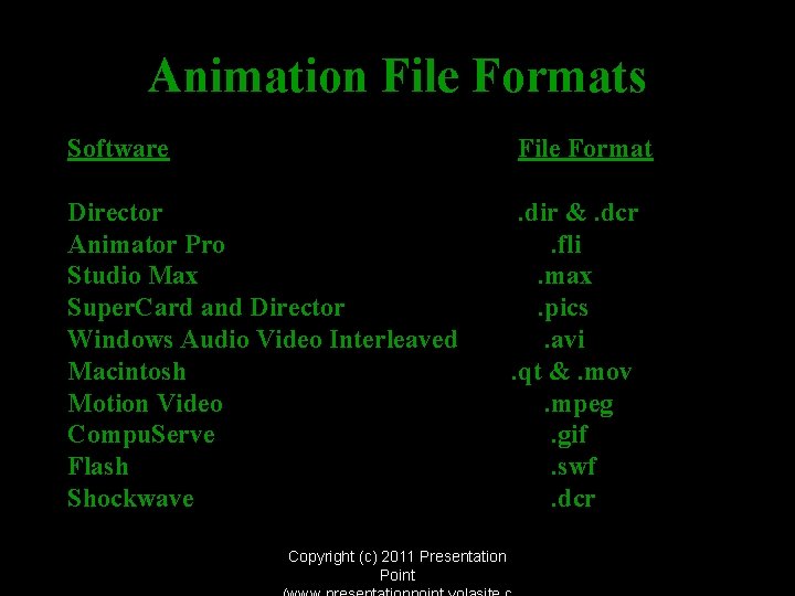Animation File Formats Software File Format Director Animator Pro Studio Max Super. Card and