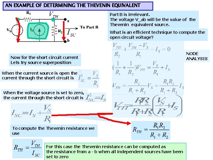 AN EXAMPLE OF DETERMINING THEVENIN EQUIVALENT Part B is irrelevant. The voltage V_ab will