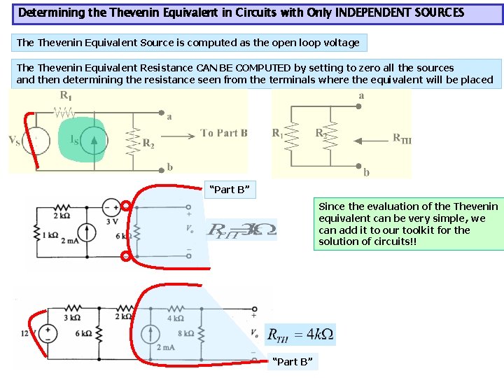 Determining the Thevenin Equivalent in Circuits with Only INDEPENDENT SOURCES Thevenin Equivalent Source is