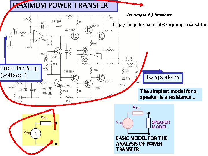 MAXIMUM POWER TRANSFER Courtesy of M. J. Renardson http: //angelfire. com/ab 3/mjramp/index. html From