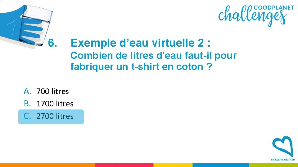 6. Exemple d’eau virtuelle 2 : Combien de litres d'eau faut-il pour fabriquer un