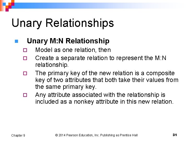 Unary Relationships Unary M: N Relationship n ¨ ¨ Chapter 9 Model as one Unary Relationships Unary M: N Relationship n ¨ ¨ Chapter 9 Model as one