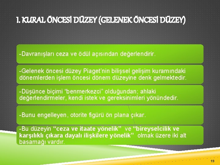 I. KURAL ÖNCESİ DÜZEY (GELENEK ÖNCESİ DÜZEY) -Davranışları ceza ve ödül açısından değerlendirir. -Gelenek