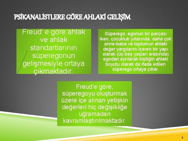 PSİKANALİSTLERE GÖRE AHLAKİ GELİŞİM Freud’ e göre ahlak ve ahlak standartlarının süperegonun gelişmesiyle ortaya