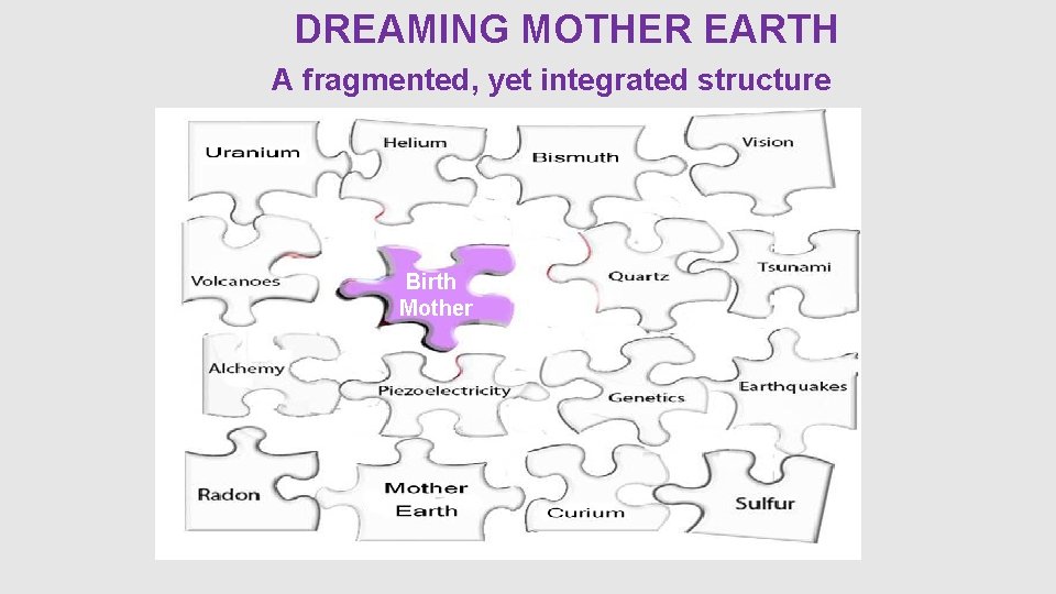 DREAMING MOTHER EARTH A fragmented, yet integrated structure Birth Mother 