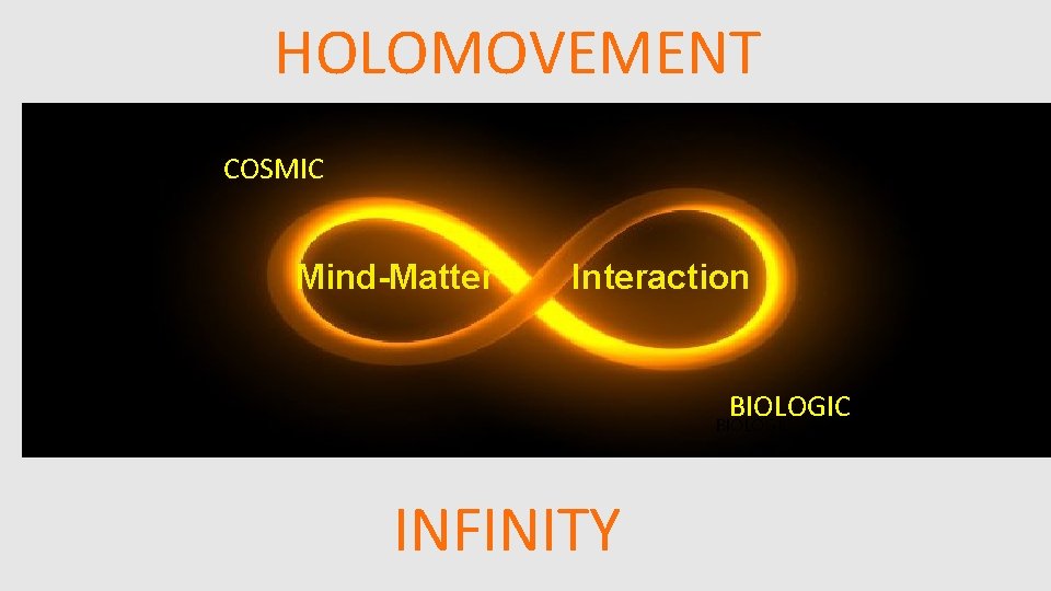 HOLOMOVEMENT COSMIC Mind-Matter Interaction BIOLOGIC INFINITY 
