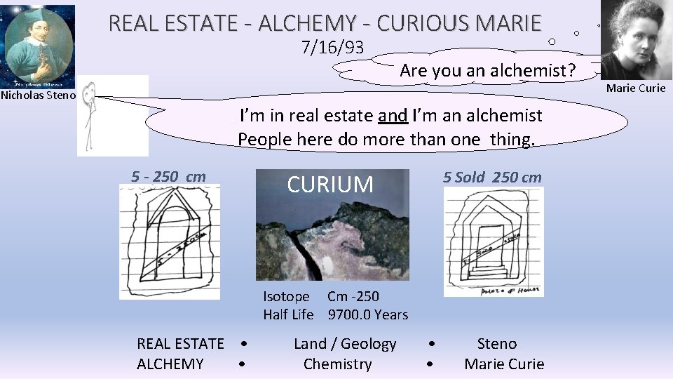 REAL ESTATE - ALCHEMY - CURIOUS MARIE 7/16/93 Are you an alchemist? Nicholas Steno