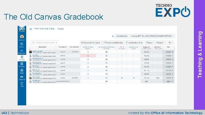 Teaching & Learning The Old Canvas Gradebook 