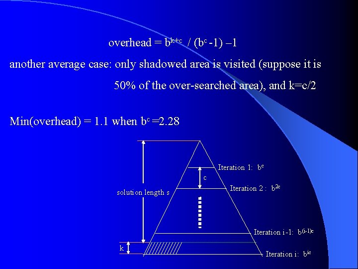 overhead = bk+c / (bc -1) – 1 another average case: only shadowed area