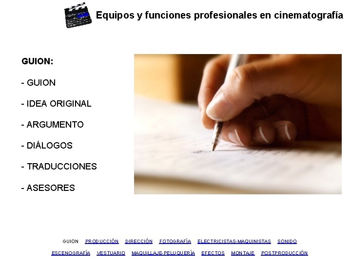 inicio Equipos y funciones profesionales en cinematografía GUION: - GUION - IDEA ORIGINAL -