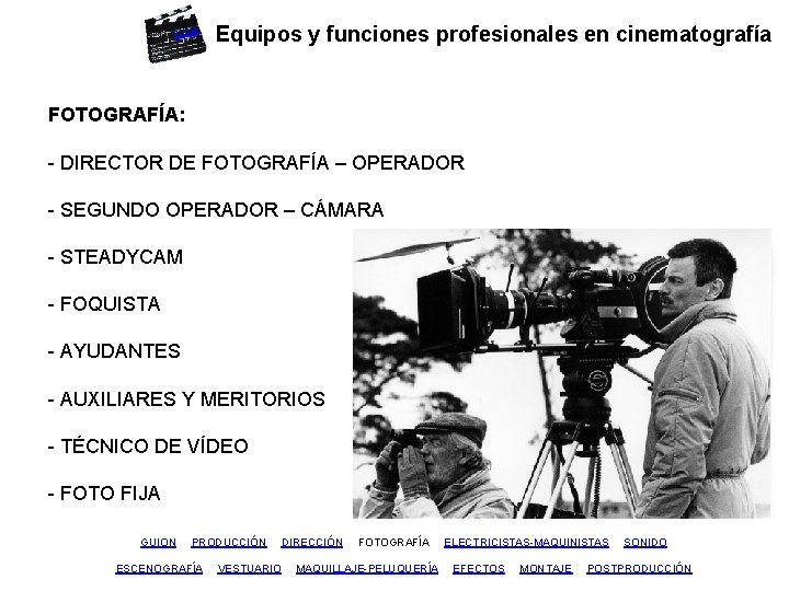 inicio Equipos y funciones profesionales en cinematografía FOTOGRAFÍA: - DIRECTOR DE FOTOGRAFÍA – OPERADOR