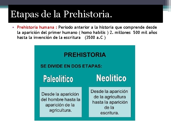 Etapas de la Prehistoria. • Prehistoria humana : Periodo anterior a la historia que