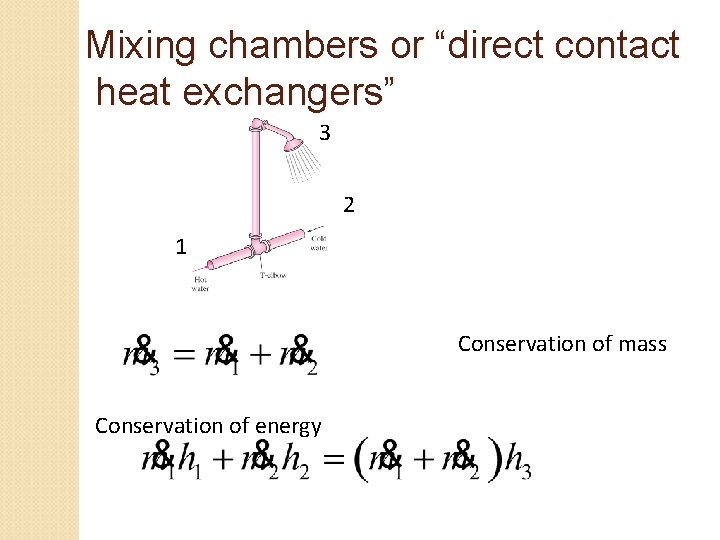 Mixing chambers or “direct contact heat exchangers” 3 2 1 Conservation of mass Conservation