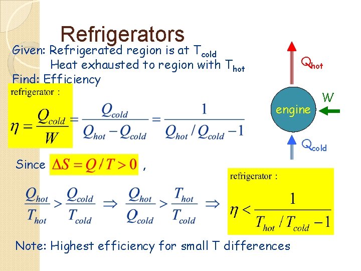 Refrigerators Given: Refrigerated region is at Tcold Heat exhausted to region with Thot Find: