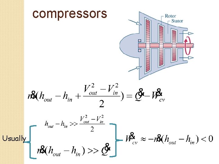 compressors Usually 