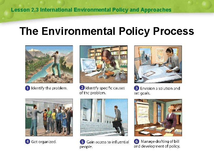 Lesson 2. 3 International Environmental Policy and Approaches The Environmental Policy Process 