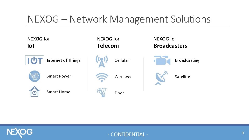 NEXOG – Network Management Solutions NEXOG for Io. T NEXOG for Telecom NEXOG for