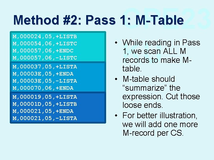 CPE 23 KU Method #2: Pass 1: M-Table M, 000024, 05, +LISTB M, 000054,