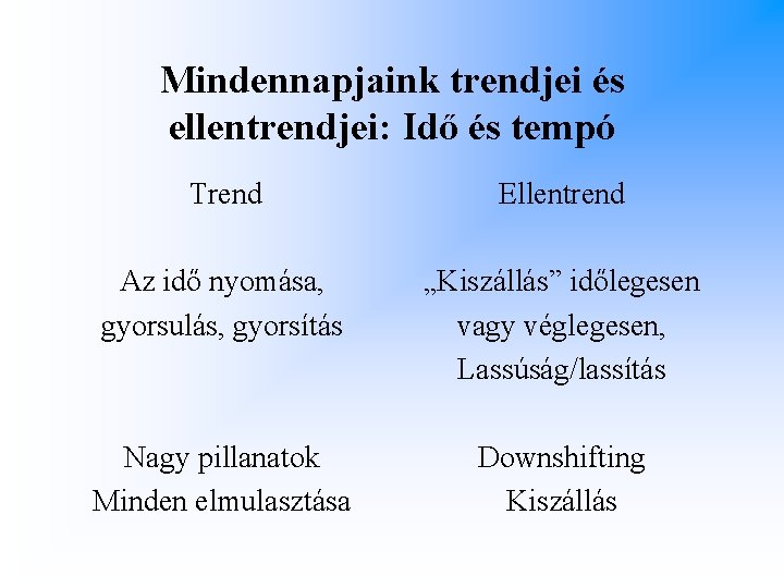 Mindennapjaink trendjei és ellentrendjei: Idő és tempó Trend Ellentrend Az idő nyomása, gyorsulás, gyorsítás