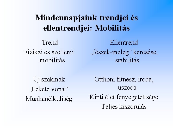 Mindennapjaink trendjei és ellentrendjei: Mobilitás Trend Fizikai és szellemi mobilitás Ellentrend „fészek-meleg” keresése, stabilitás