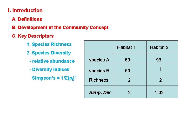I. Introduction A. Definitions B. Development of the Community Concept C. Key Descriptors 1.