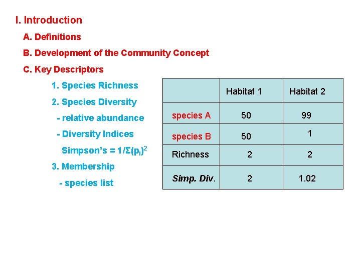 I. Introduction A. Definitions B. Development of the Community Concept C. Key Descriptors 1.