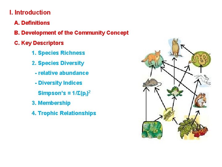 I. Introduction A. Definitions B. Development of the Community Concept C. Key Descriptors 1.